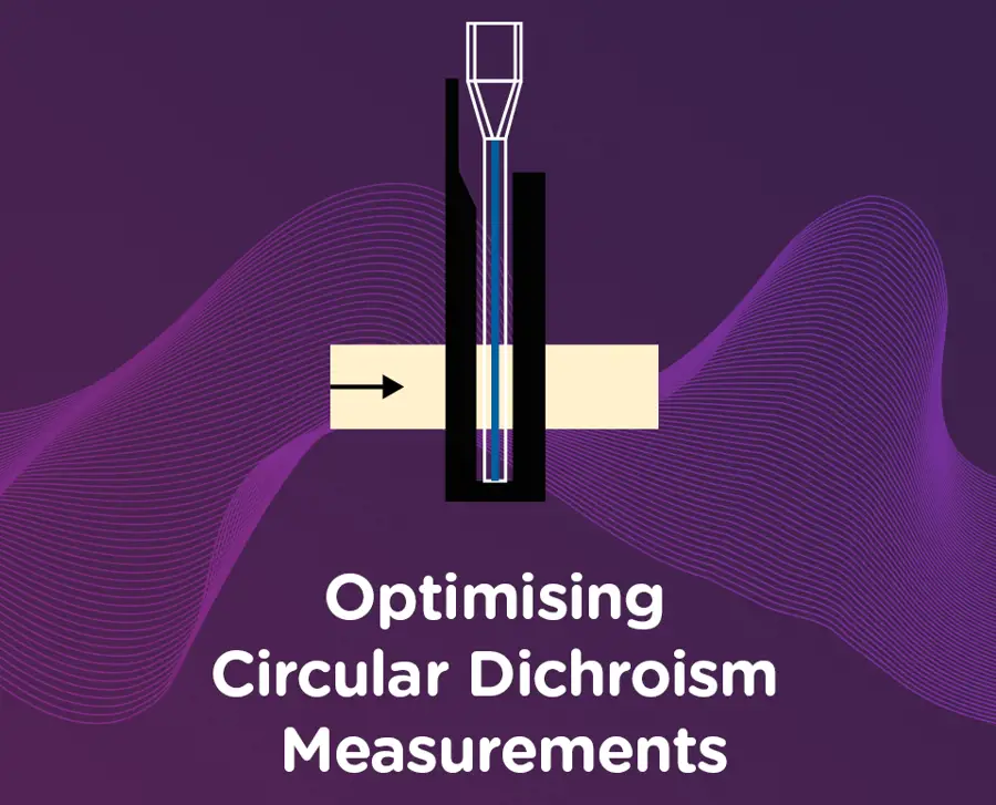 Pp220 Optimising Cd Measurements Graphic 960X1080 3